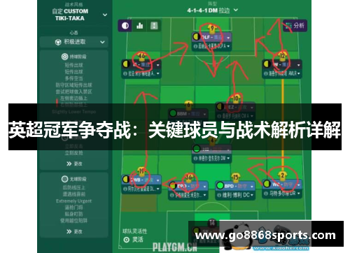 英超冠军争夺战：关键球员与战术解析详解