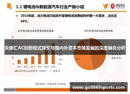 天使汇AC创新模式探索与国内外资本市场发展的深度融合分析