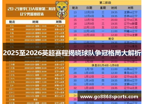 2025至2026英超赛程揭晓球队争冠格局大解析